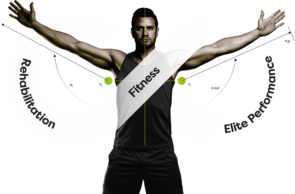 「全人」生命發展理念